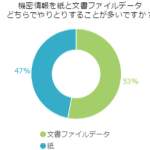 機密情報を紙と文書ファイルデータどちらでやりとりすることが多いですか？