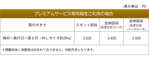 料金表