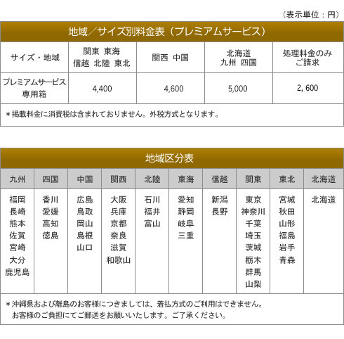 料金表